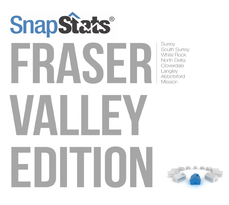 Navigating the Fraser Valley Real Estate Landscape – November 2023 Edition